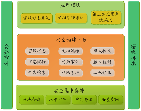 &#26143;&#31354;&#97;&#112;&#112;&#30331;&#24405;&#20837;&#21475;&#45;&#26143;&#31354;&#40;&#20013;&#22269;&#41;