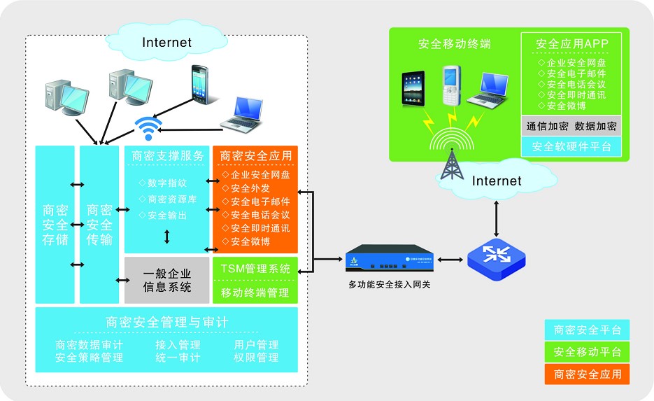 &#26143;&#31354;&#97;&#112;&#112;&#30331;&#24405;&#20837;&#21475;&#45;&#26143;&#31354;&#40;&#20013;&#22269;&#41;